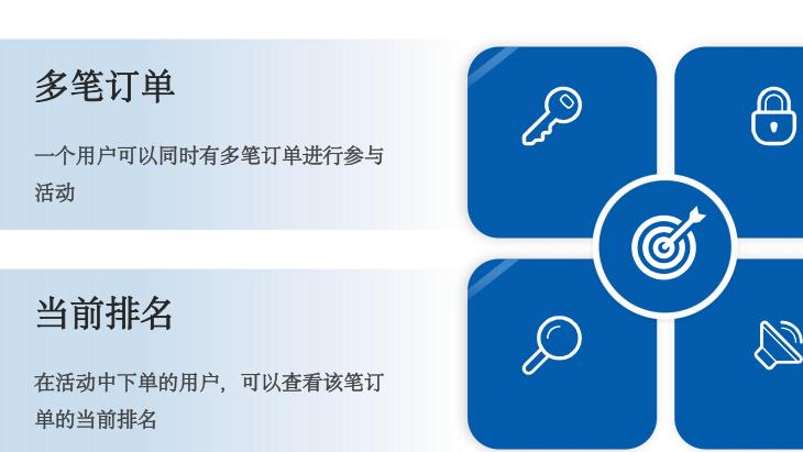 年度最野商业模式：订单排队免单炸穿商圈，老板零成本躺赚流量！