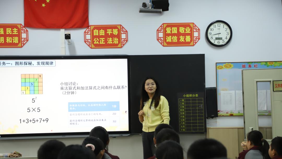 薛家湾第六小学教育集团课堂教学创新课比赛圆满落幕