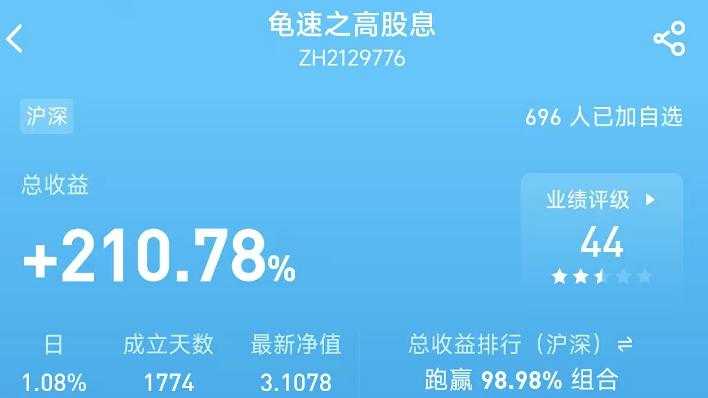 经济下行炒股还要赚钱？散户照做：这个方法让你5年3倍，年化25%