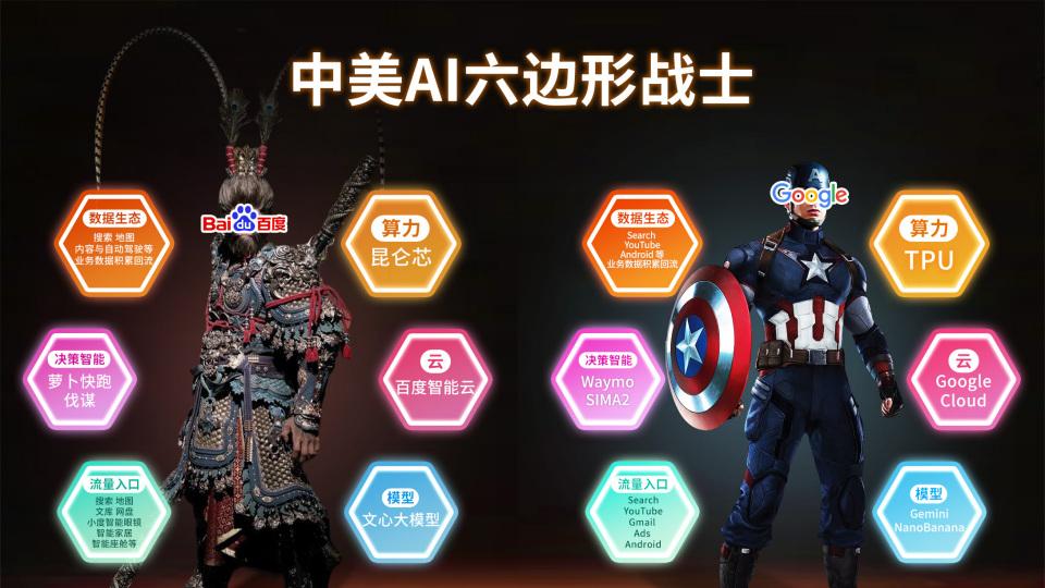 AI时代，中国AI如何下好“先手棋”？