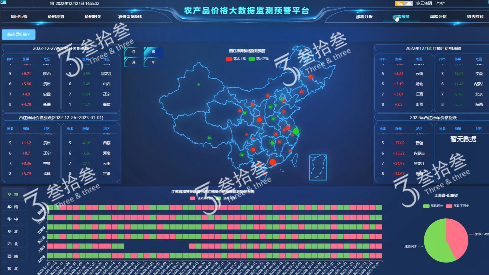 农业现代化进程中智慧农业的发展策略是什么？​