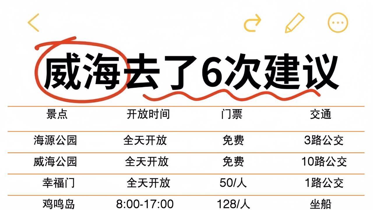 淡季威海旅行，3日游行程路线安排