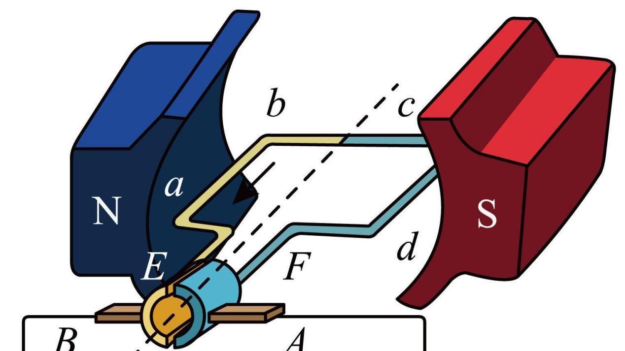 电机原理深奥难懂？你的天赋被埋没，揭秘电动车核心部件！
