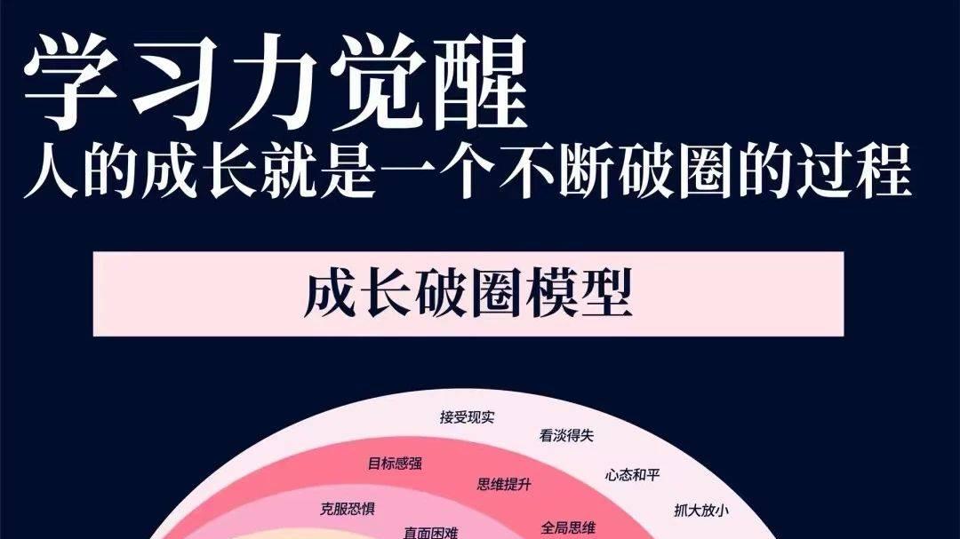 当期末试卷遇上成长的星光——希语天赋教育的温度答卷