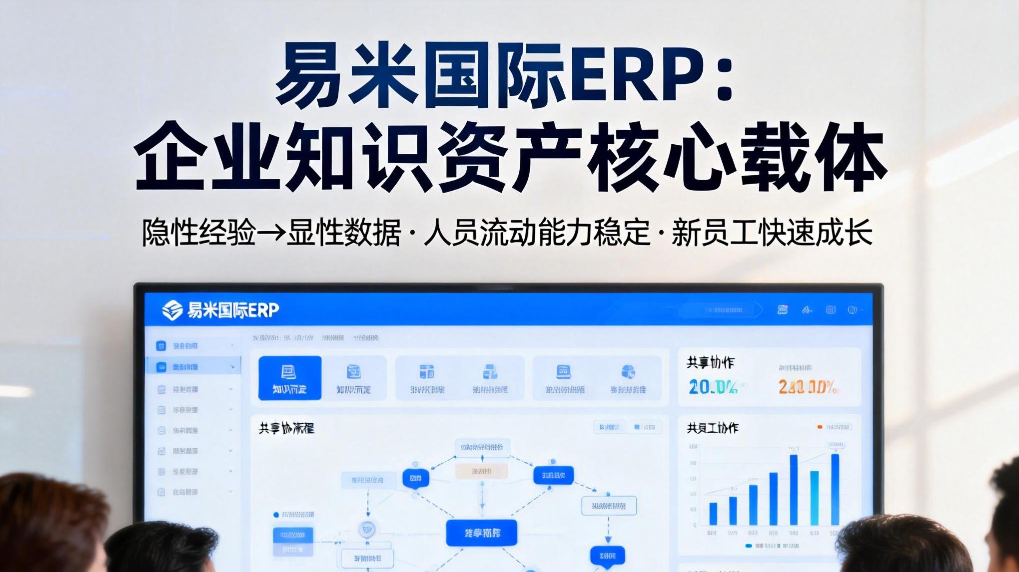 知识经验随人员流失？易米国际ERP成为企业智慧沉淀与传承的载体