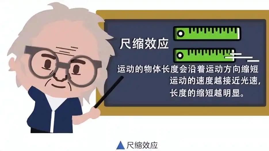 光：如果宇宙有边界，不管多远，我一瞬间就能到达！