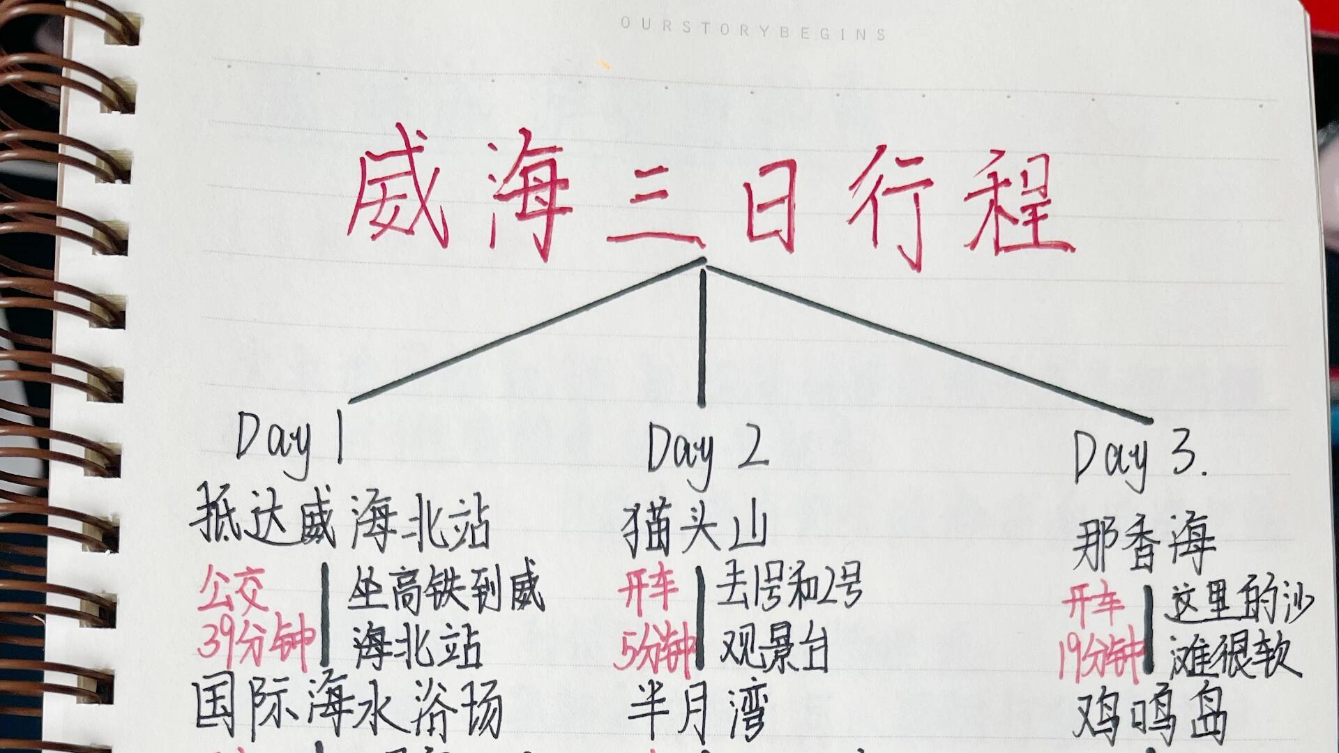 威海三日旅游，土著游玩指南