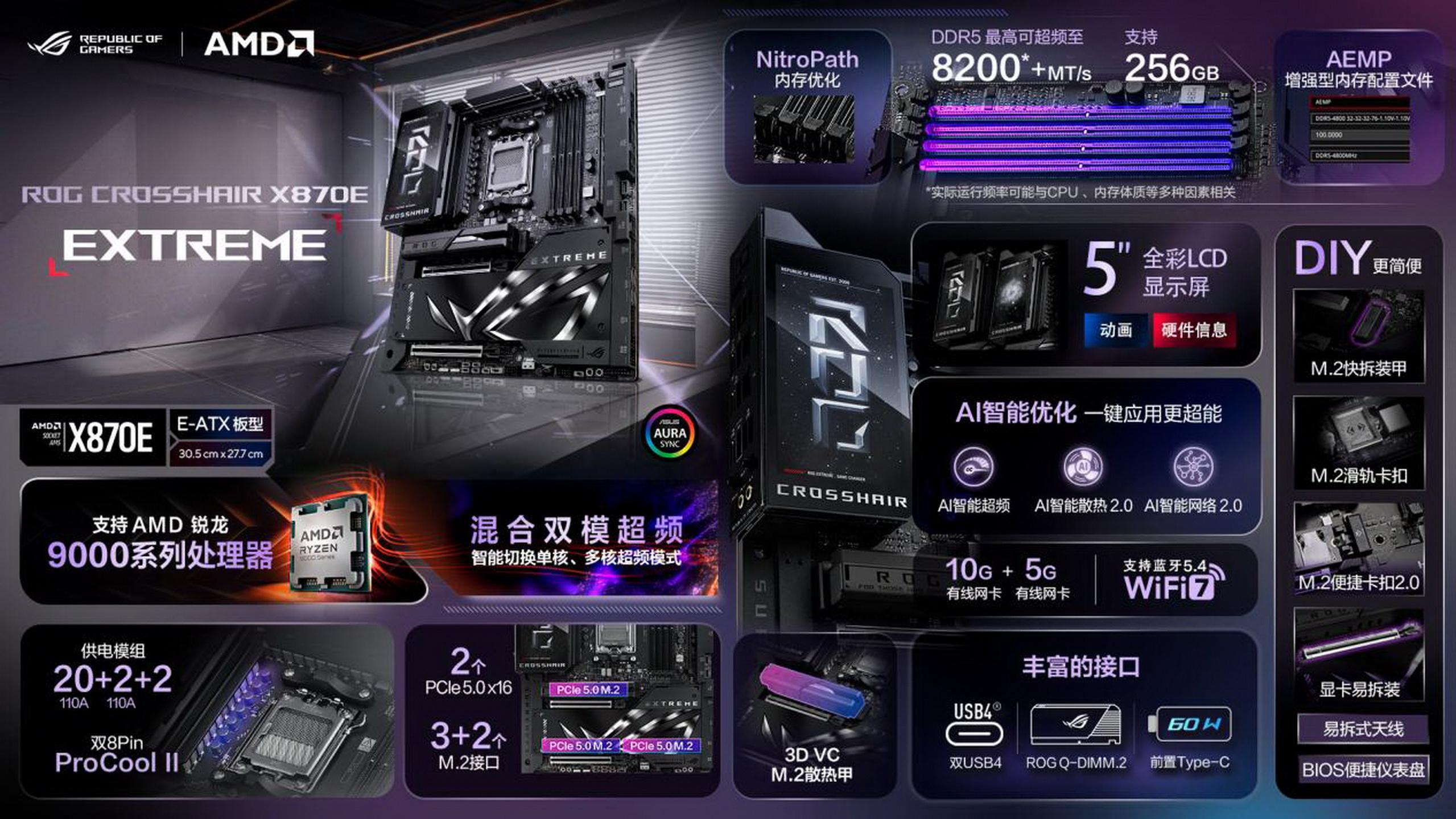 华硕ROG DAY引爆二次元！初音联名款细节首曝，游戏党连夜刷屏求抢购！