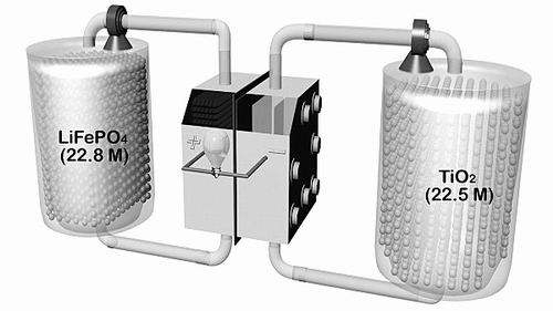 仿蚕吐丝破局！天大新型电极降本50%，静电纺丝装备迎升级风口