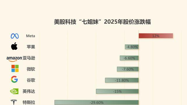 全球资本重估 比亚迪距离万亿美元市值还有多远？
