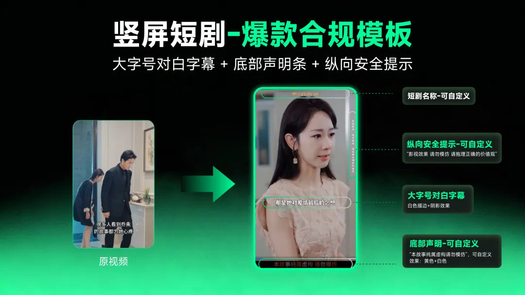 电影解说视频没人看？揭秘百万影视博主的视觉包装心机，爆款模板一键用