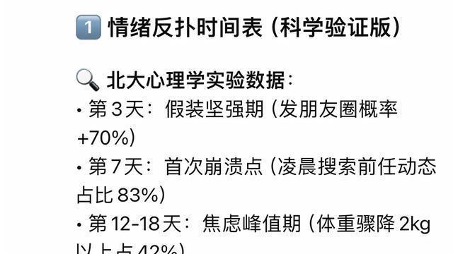 女性断联后的心理变化周期，DeepSeek实验揭示，21天是情感崩溃临界点