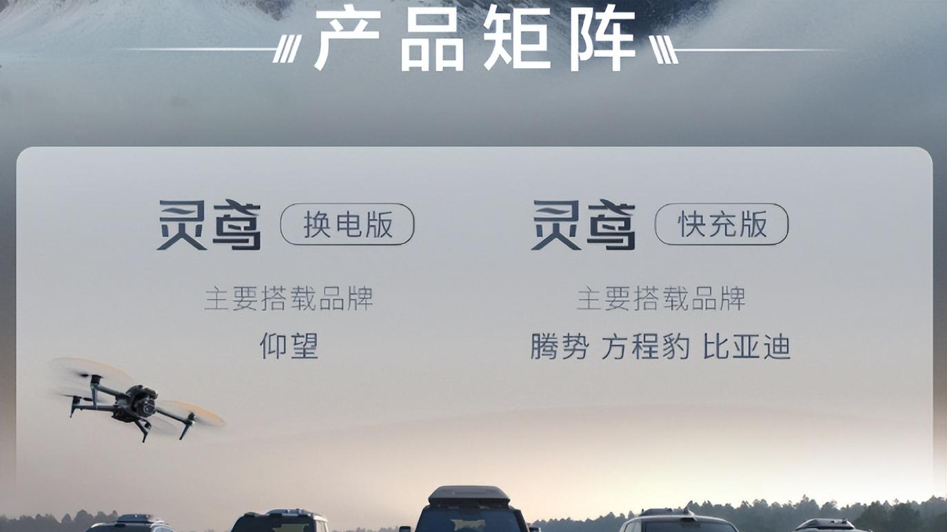 强强合作典范！比亚迪大疆定义车载无人机时代