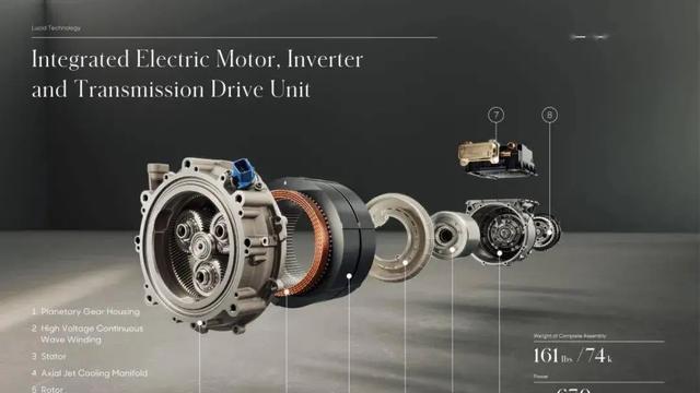 电车能效哪家强？有个品牌连特斯拉都望尘莫及