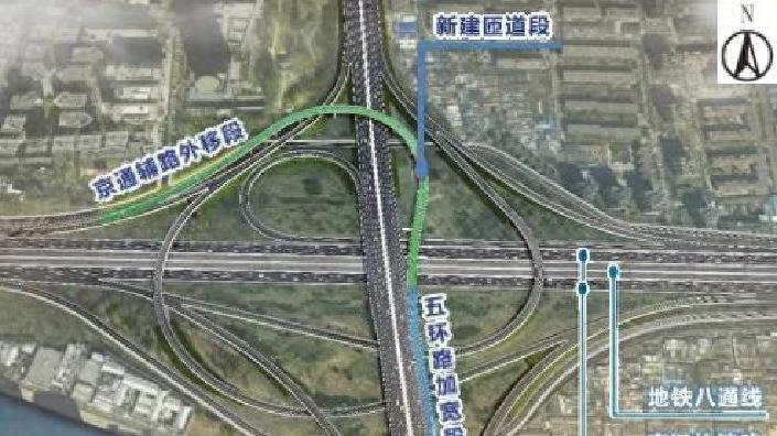 东南五环交通改造传来好消息，老堵点终于要打通了