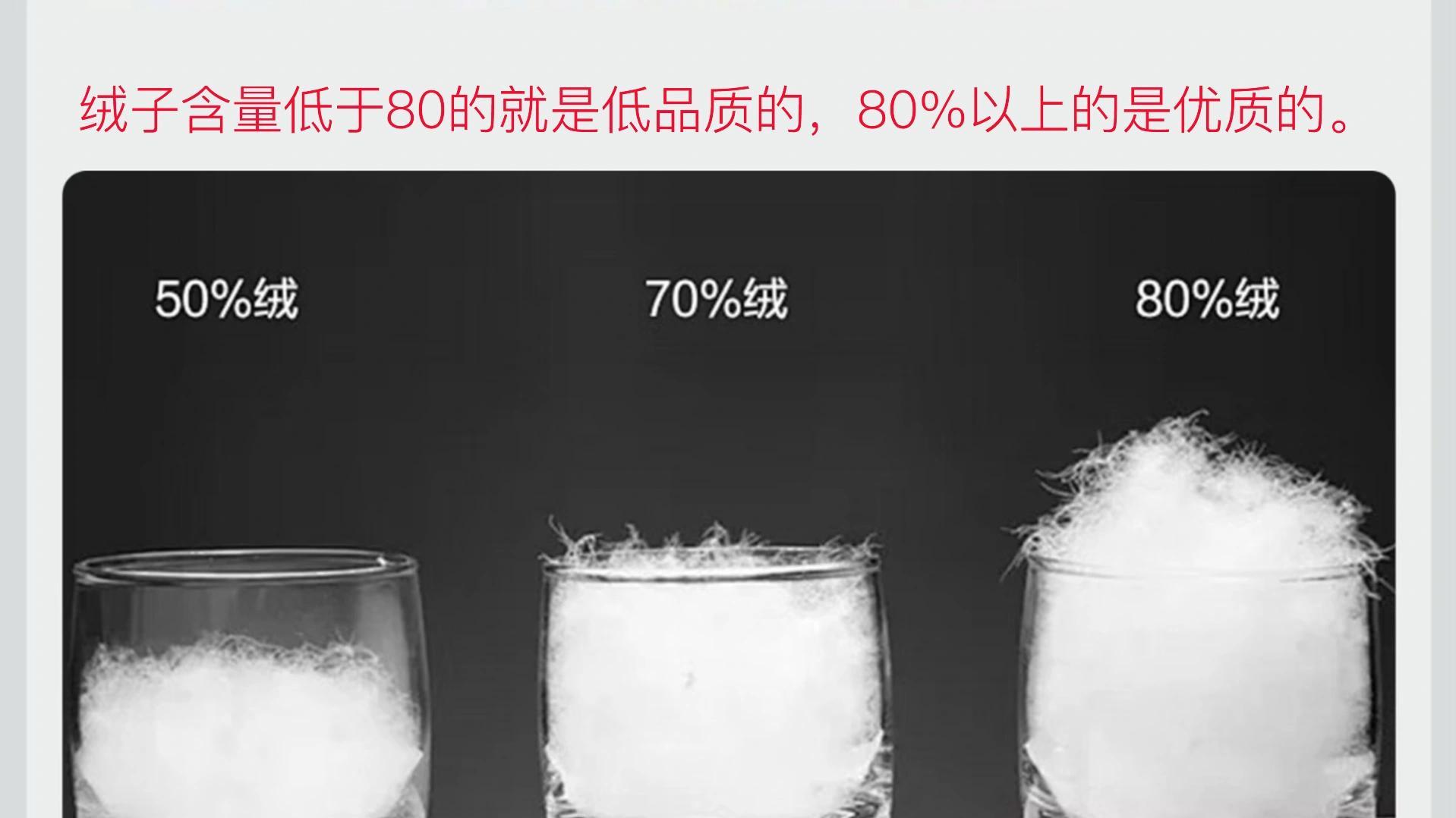 这6种羽绒服，劝大家不要再买了，在内行人眼里都是“垃圾”！