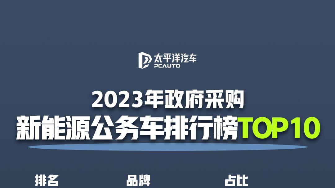 又是第一名！比亚迪汽车成为公务车严选