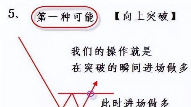 稳定盈利的交易是一种什么感觉和状态？十六年炒股心得，令人深思