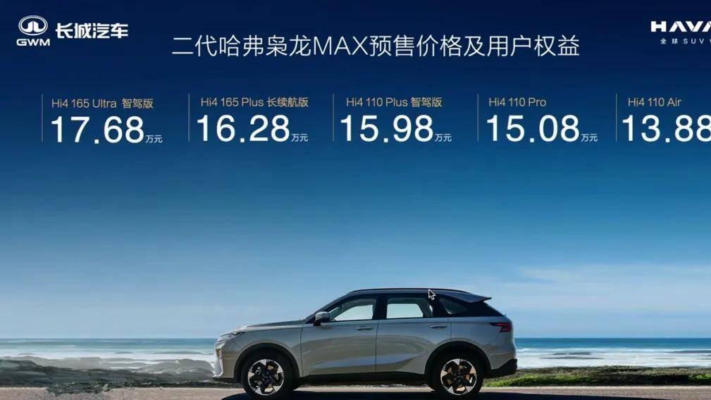 新一代家轿SUV强势来袭，17万预算，你真的做好准备了吗？哈弗二代枭龙MAX预售信息解读