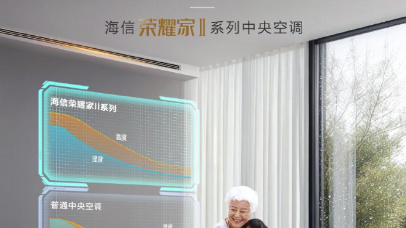 从地板到沙发，海信中央空调荣耀家II让每个角落都温暖如春