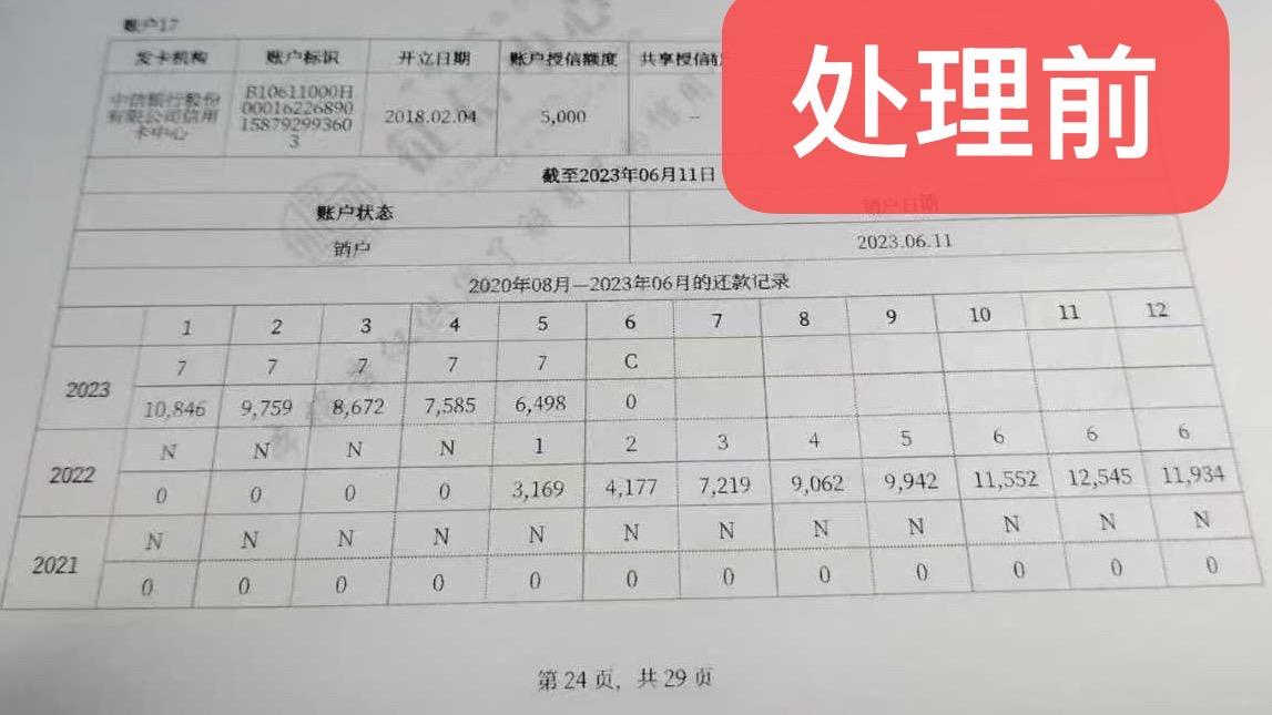 你的征信盆漏水吗？