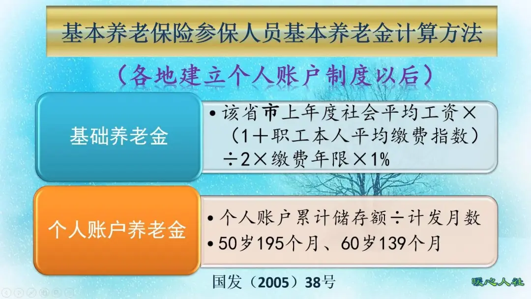 重庆养老金要达到最低工资2330元，需灵活就业养老保险缴多少年？