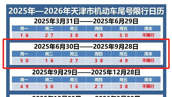 京津限行有变？快来看看新公告