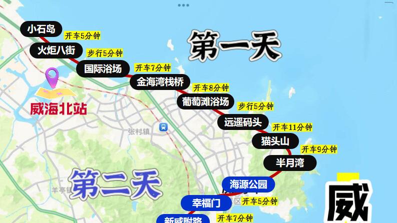 一张地图告诉你，冬天旅行去威海怎么玩