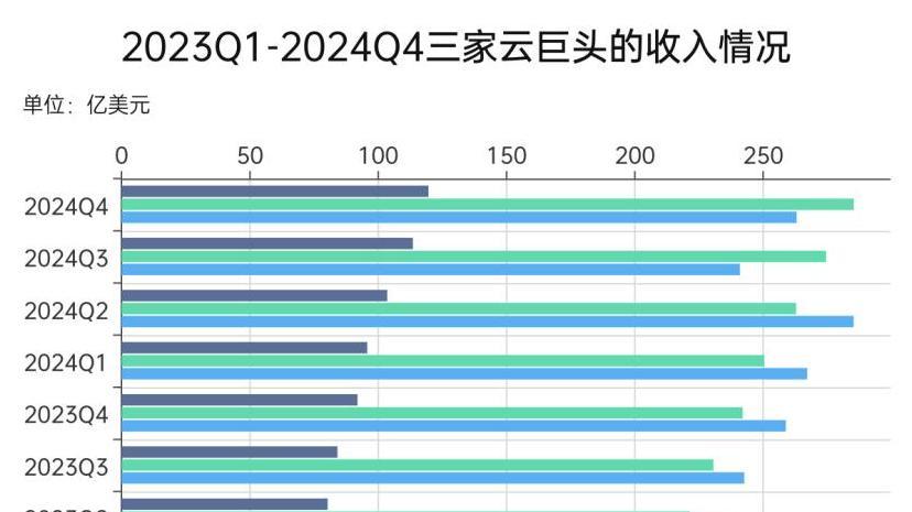 为什么谷歌砸330亿才拿下神秘的以色列公司？