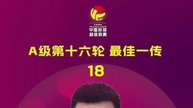 男排联赛A级季后赛第十六轮排名榜 最佳单项技术 累计十六轮最佳