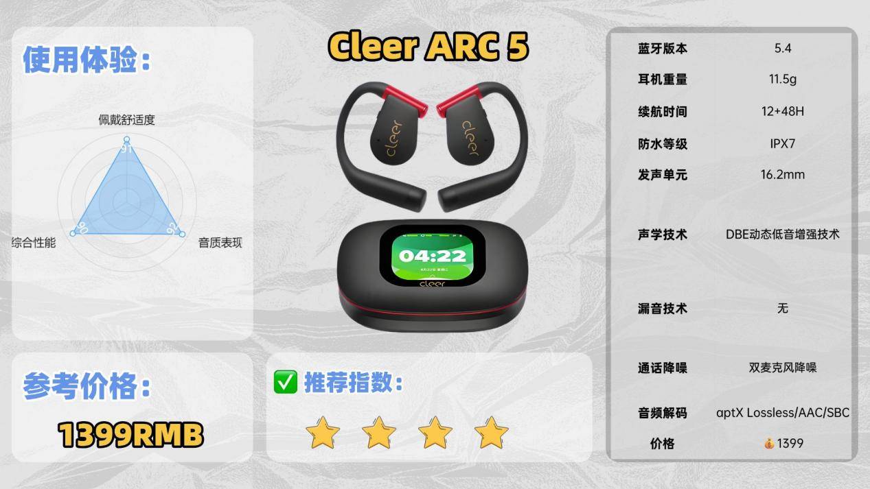 开放式耳机舒适度怎么样？全网公认开放式耳机舒适度排名前十