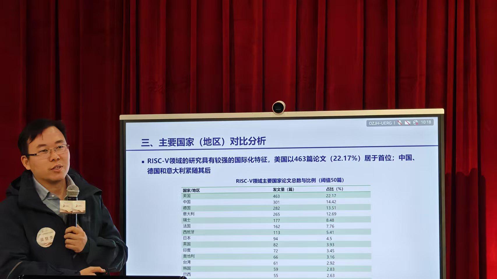 后X86和ARM时代，RISC-V如何开辟中国芯片自主新赛道？
