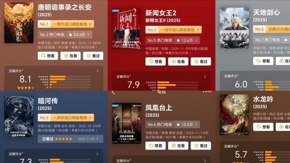 唐诡之长安正式收官：一篇文章六个维度分析唐诡的播出效果