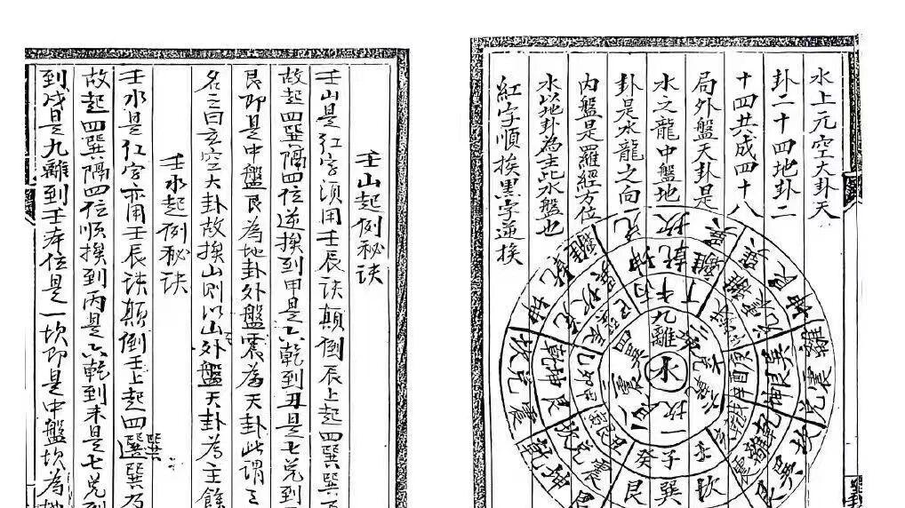 玄空挨星进阶本：〈玄空大卦挨星密旨全书〉（两册 166 页・判吉凶）