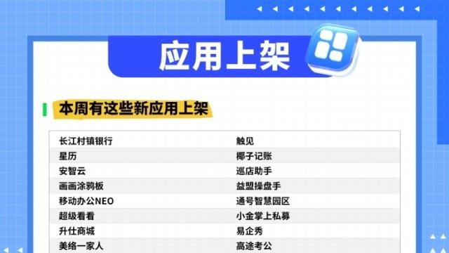 原生鸿蒙一周Plog更新，蛇年壁纸上线，B站、支付宝等功能再升级