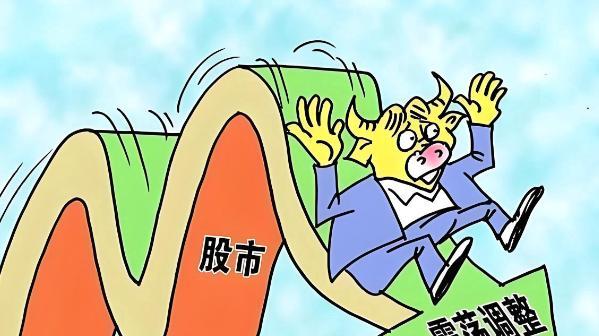 A股普跌收市，4000点得而复失，原因是什么？明天怎么走？