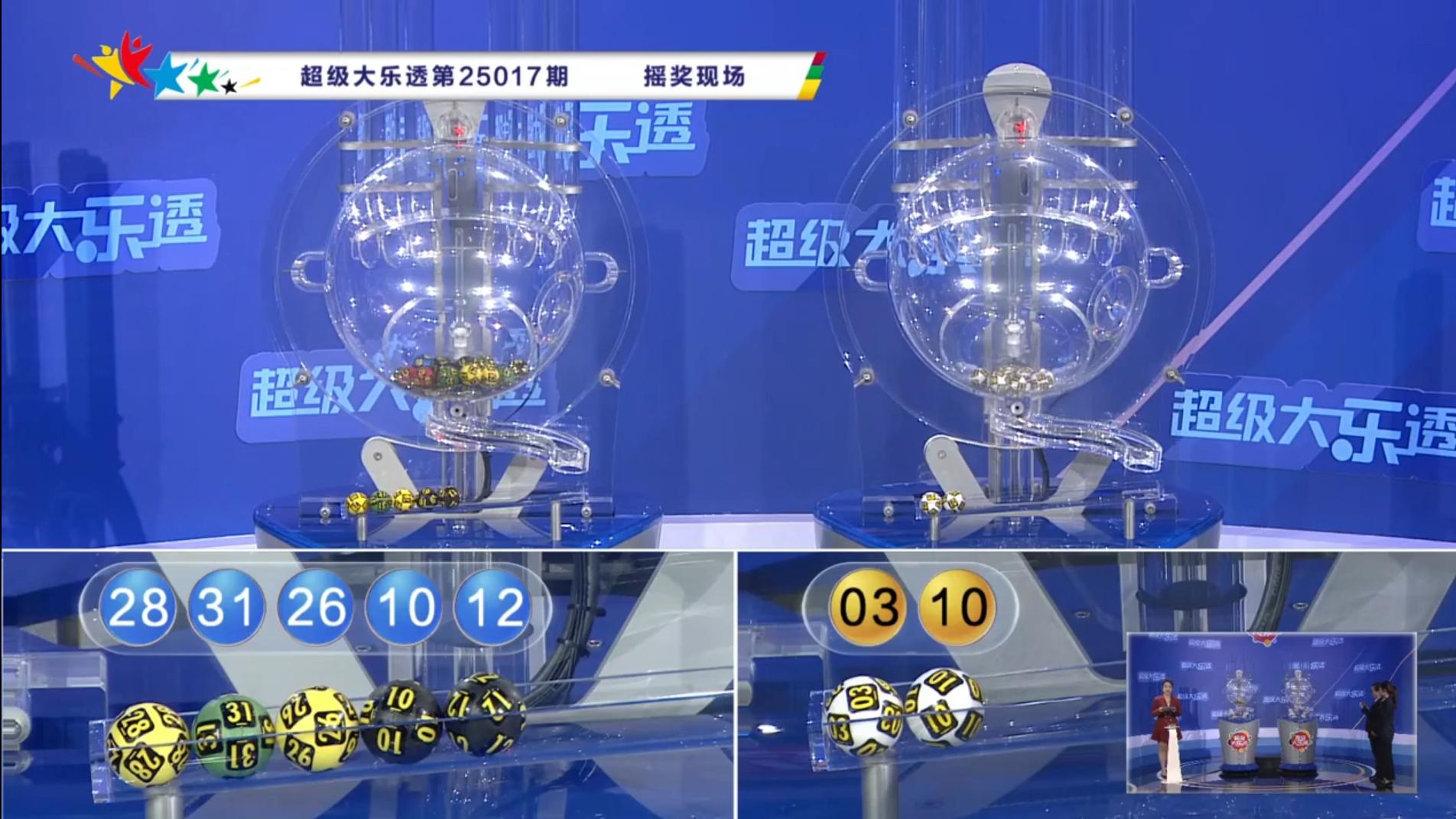 大乐透25017期：一等奖1注，奖金1000万元，二等奖93注