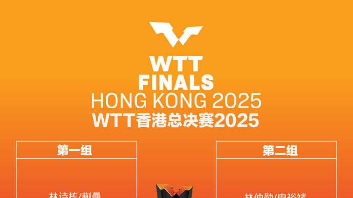 WTT香港总决赛混双抽签：王楚钦/孙颖莎与林诗栋/蒯曼同组