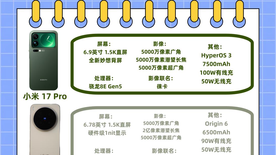 2025年大杯旗舰是选苹果还是选安卓？