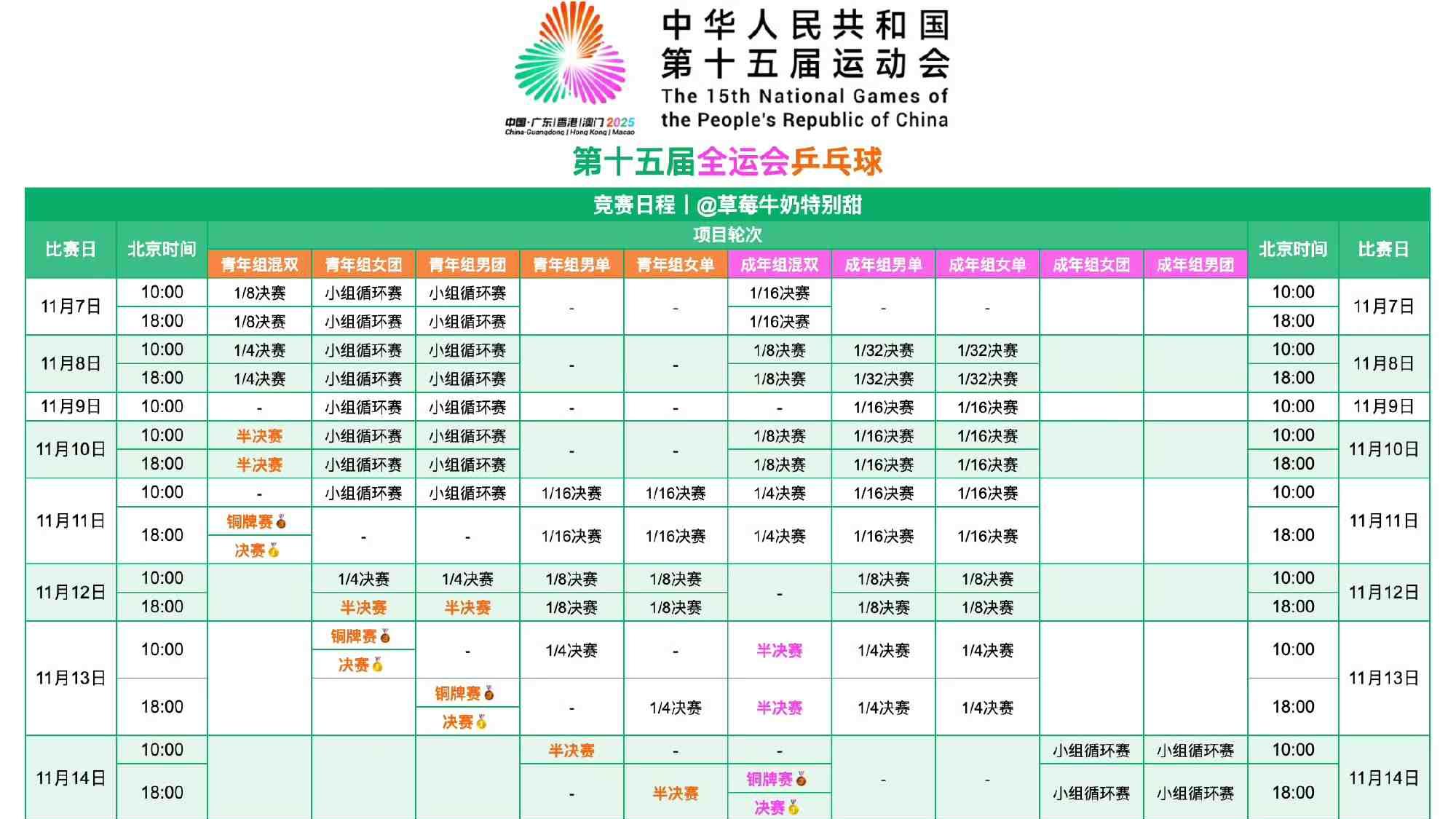 国乒队员困在酒店，全运金牌逼着他们拼命，谁来管他们的累？