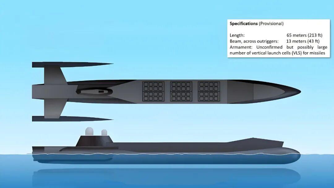 48个垂发单元！全球首款无人武库舰亮相，中国“海上狼群”迎来颠覆性力量