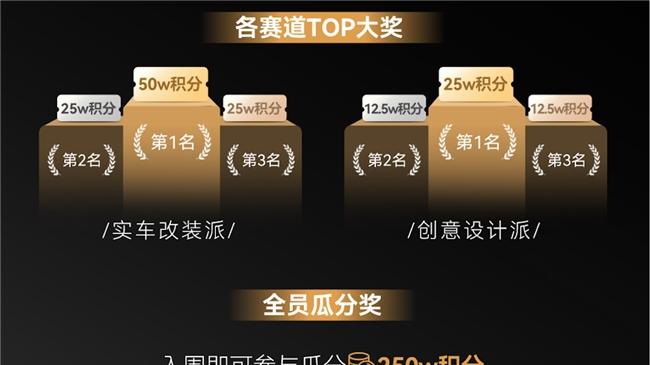“风云X3潮改秀场”活动上线，创意驰骋赢万元巨奖