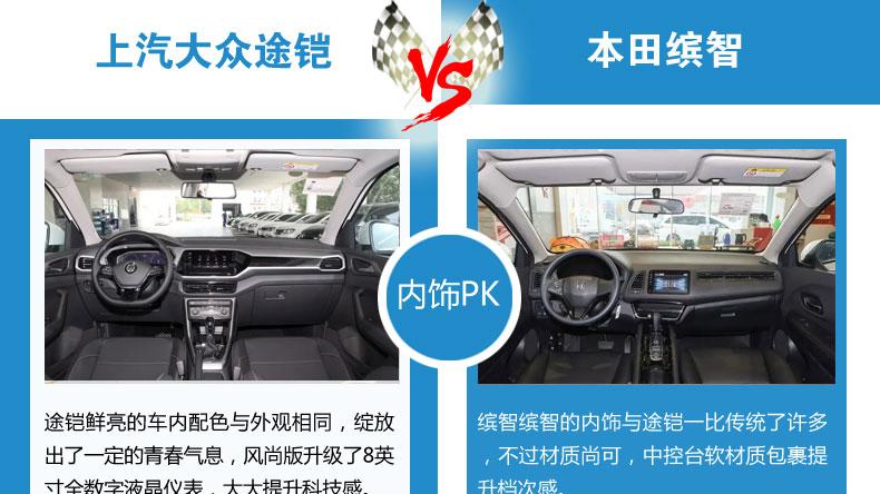 沈阳途铠PK 缤智 谁才是更值得选的合资小型SUV？