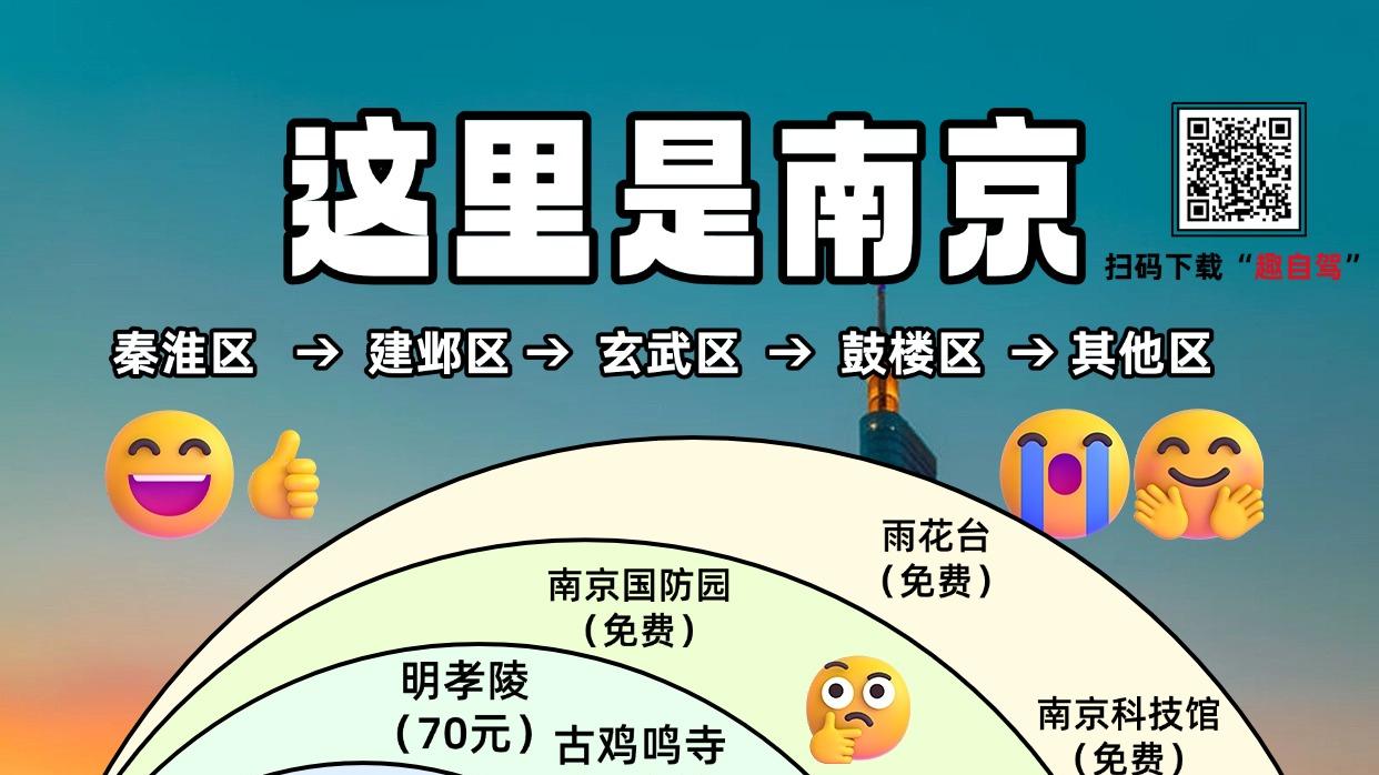 宝子们，久等啦！咱们的软件更新啦~~