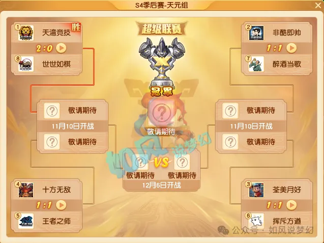 梦幻西游：紫禁城横扫苏堤挺进4强，曲阜和珍宝阁要打决胜局！