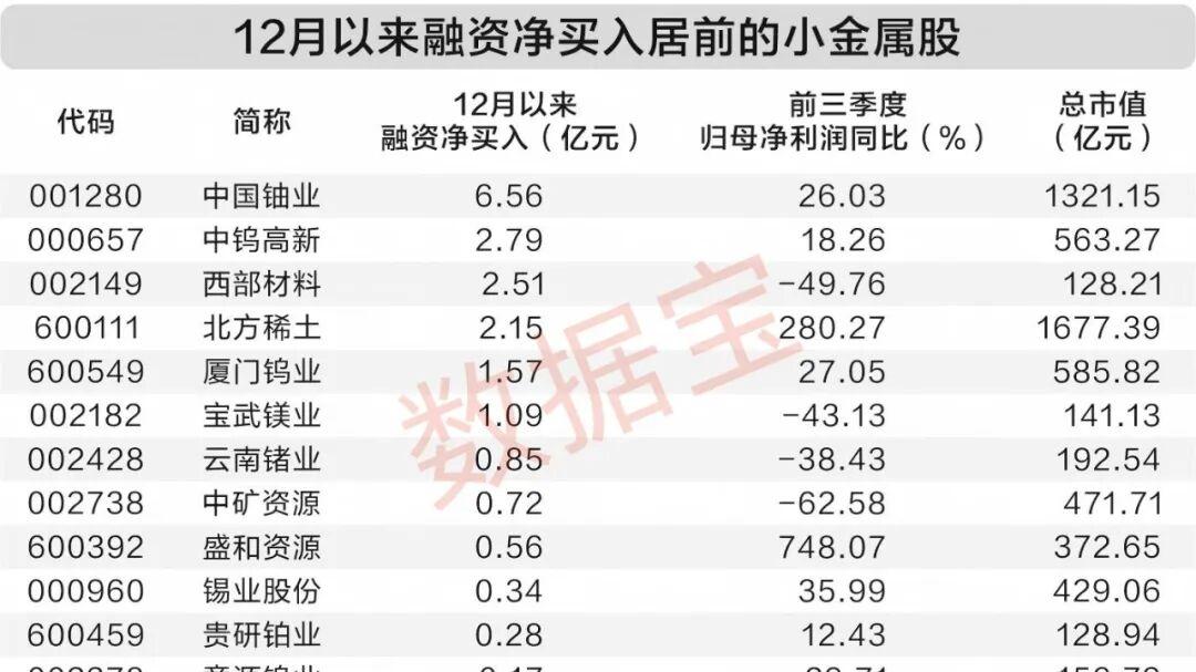 300433拟收购资产布局算力赛道！这个赛道多品种走强，两路资金大力加仓