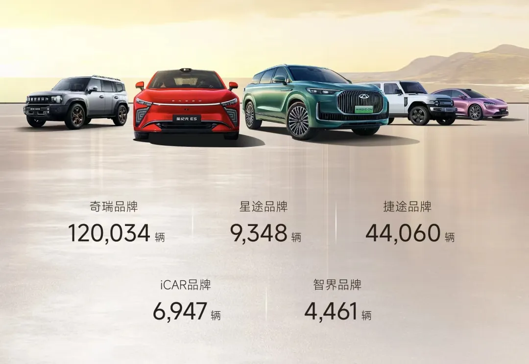 智界4月销量为何突然下滑