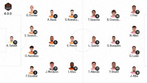 迈阿密国际vs休斯顿迪纳摩首发：梅西轮休 苏亚雷斯出战