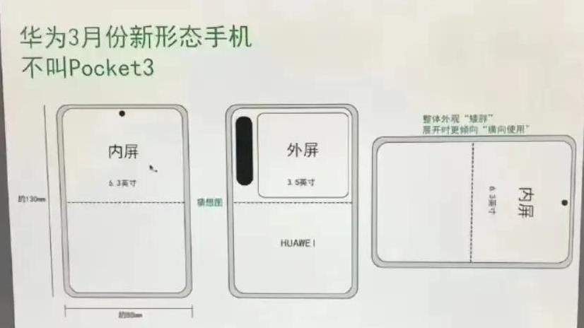 二公主姚安娜牵手华为，新形态手机会有多惊喜？