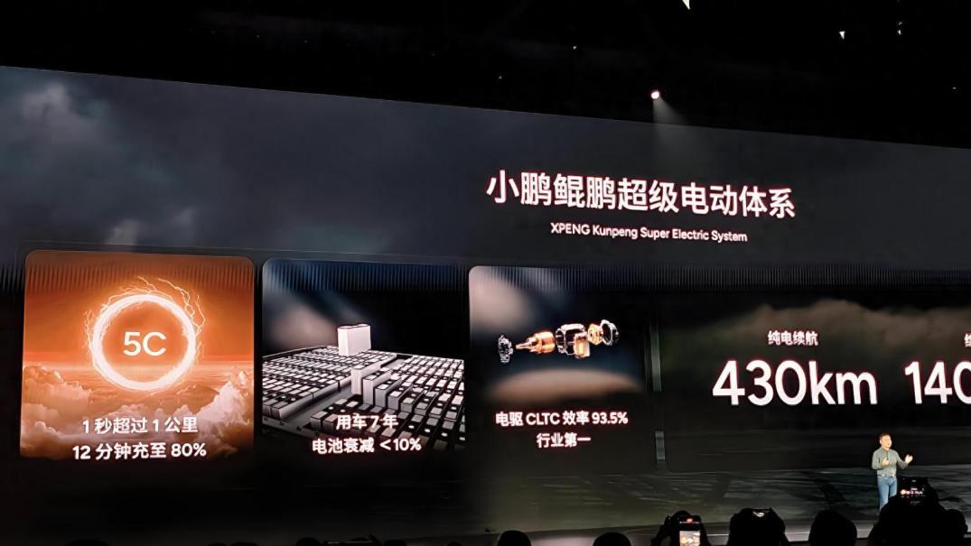 纯电续航430km，12分钟充至80%：“新一代的增程车”要成主流了？